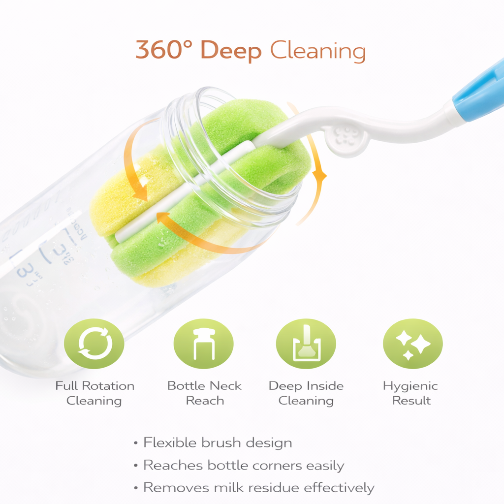 Ninoo Baby Bottle & Nipple Brush Set – Sponge