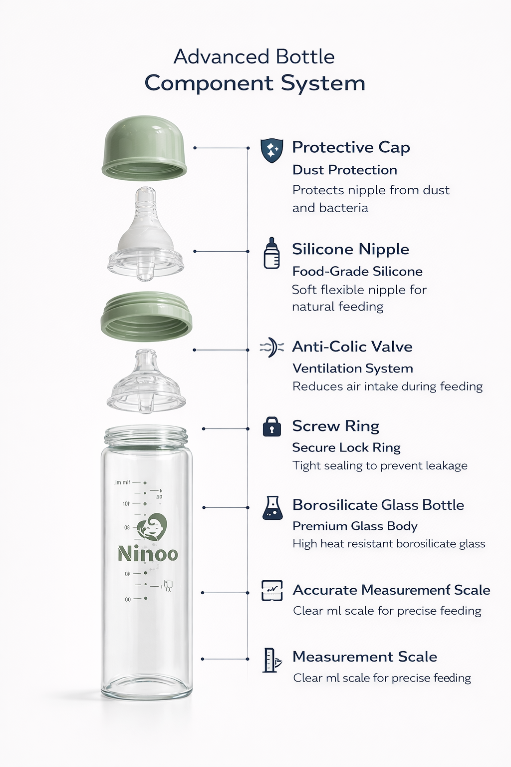 Ninoo Glass Bottle - 50 ml