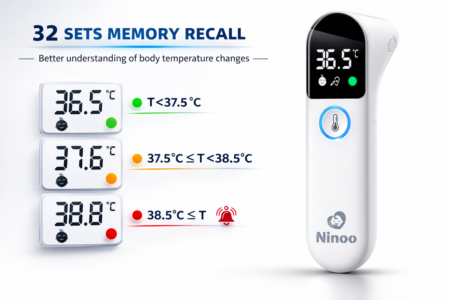 Ninoo Electronic Infrared Thermometer