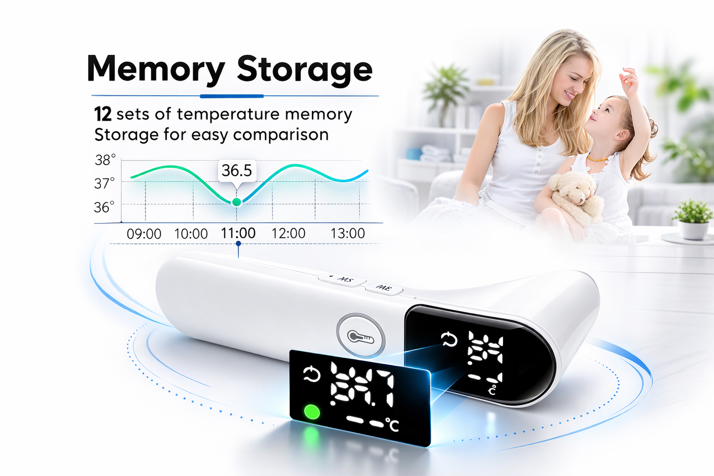 Ninoo Electronic Infrared Thermometer