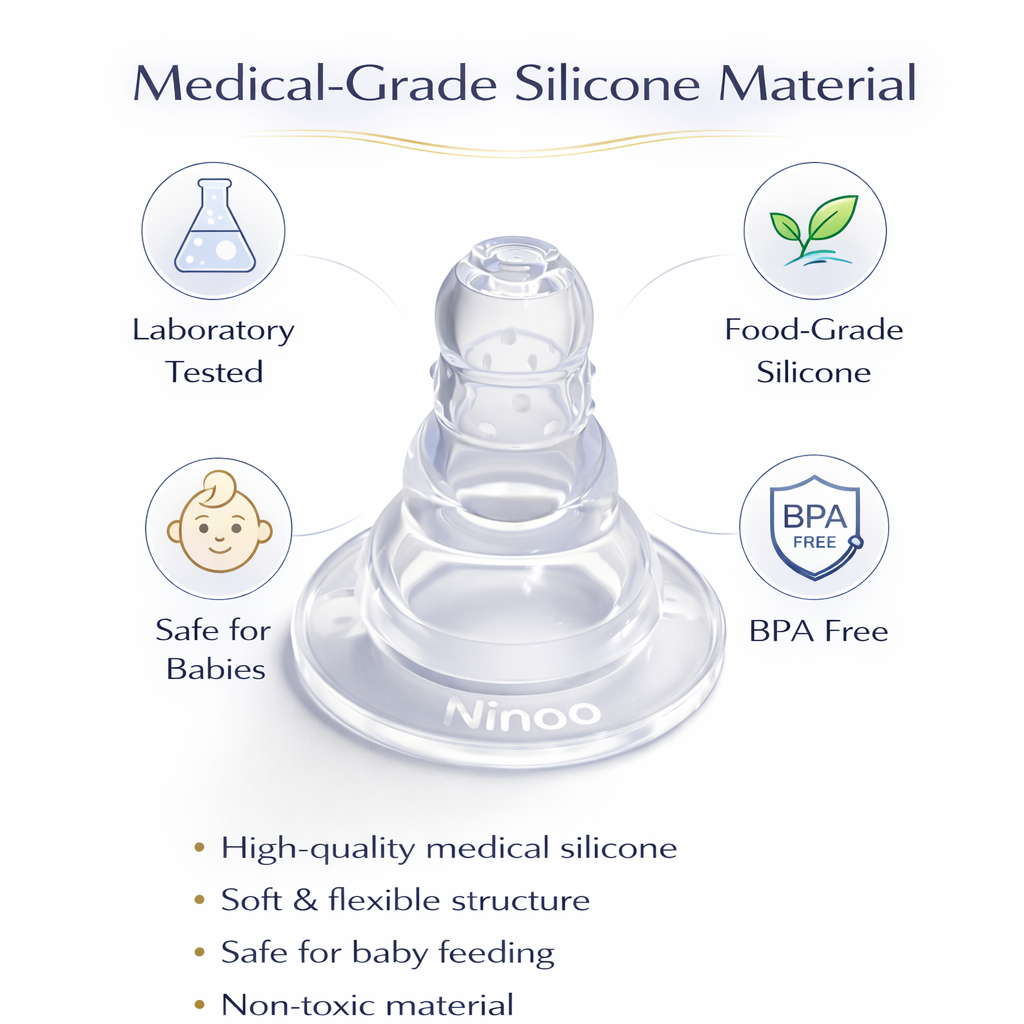 Ninoo Nipple-1 piece
