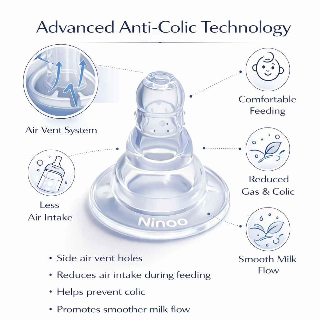 Ninoo Nipple-1 piece