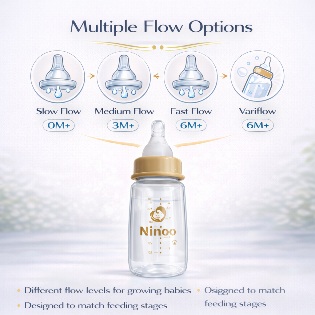 Ninoo PP Bottle -120 ml