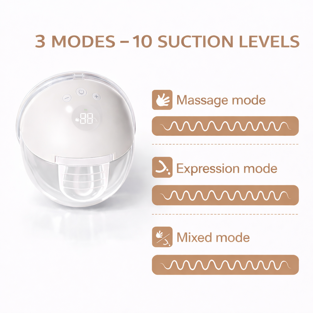 YOUHA Evera Solo –Single Wearable Breast Pump