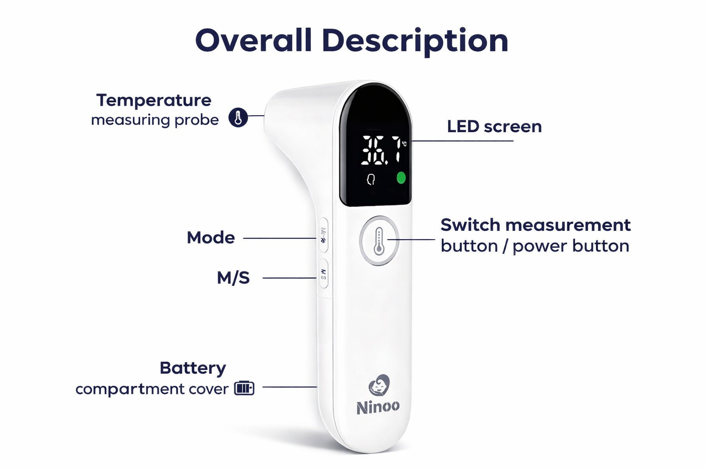 Ninoo Electronic Infrared Thermometer